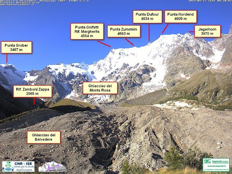 Webcam Monte Rosa