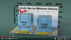 Scopri di più sull'articolo ARTICO, incredibile tasso di perdita del volume del ghiaccio in 40 anni.