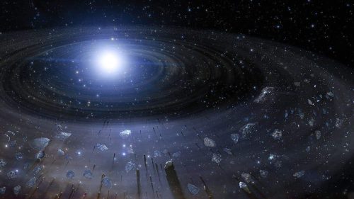 Scopri di più sull'articolo A “soli” 90 anni luce, scoperto il più antico sistema planetario.